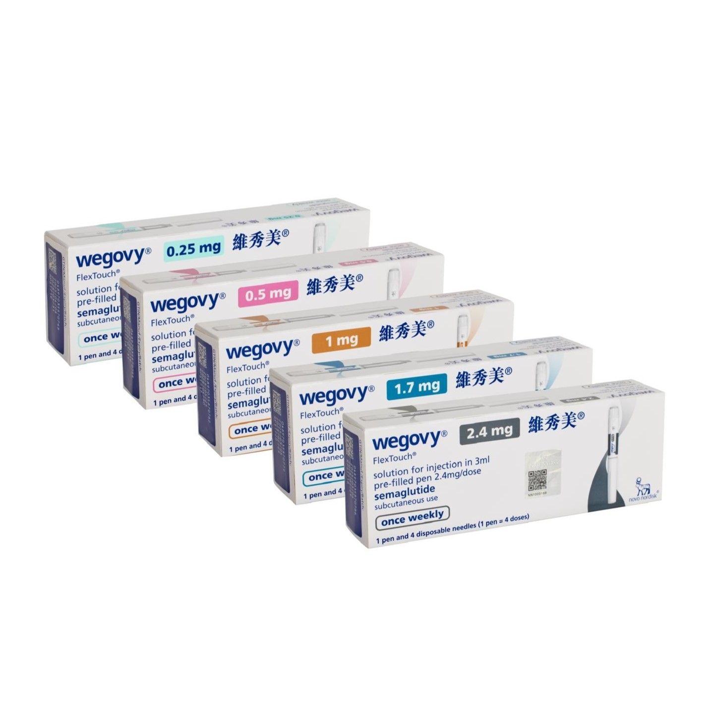 Wegovy®維秀美減肥筆減肥針 0.25/0.5/1/1.7/2.4mg | GLP-1受體激動劑 | 司美格魯肽 | Semaglutide丨&nbsp;香港行貨